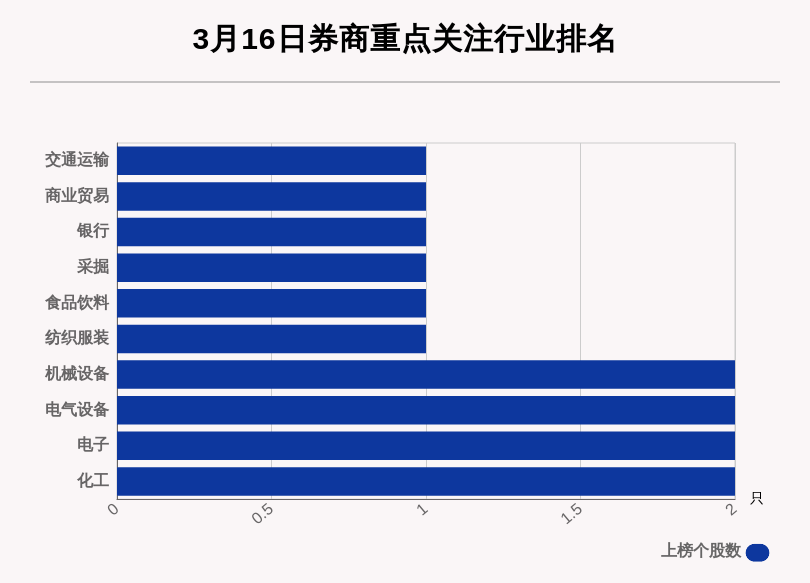 下周37股面临解禁，2股解禁比例超50%