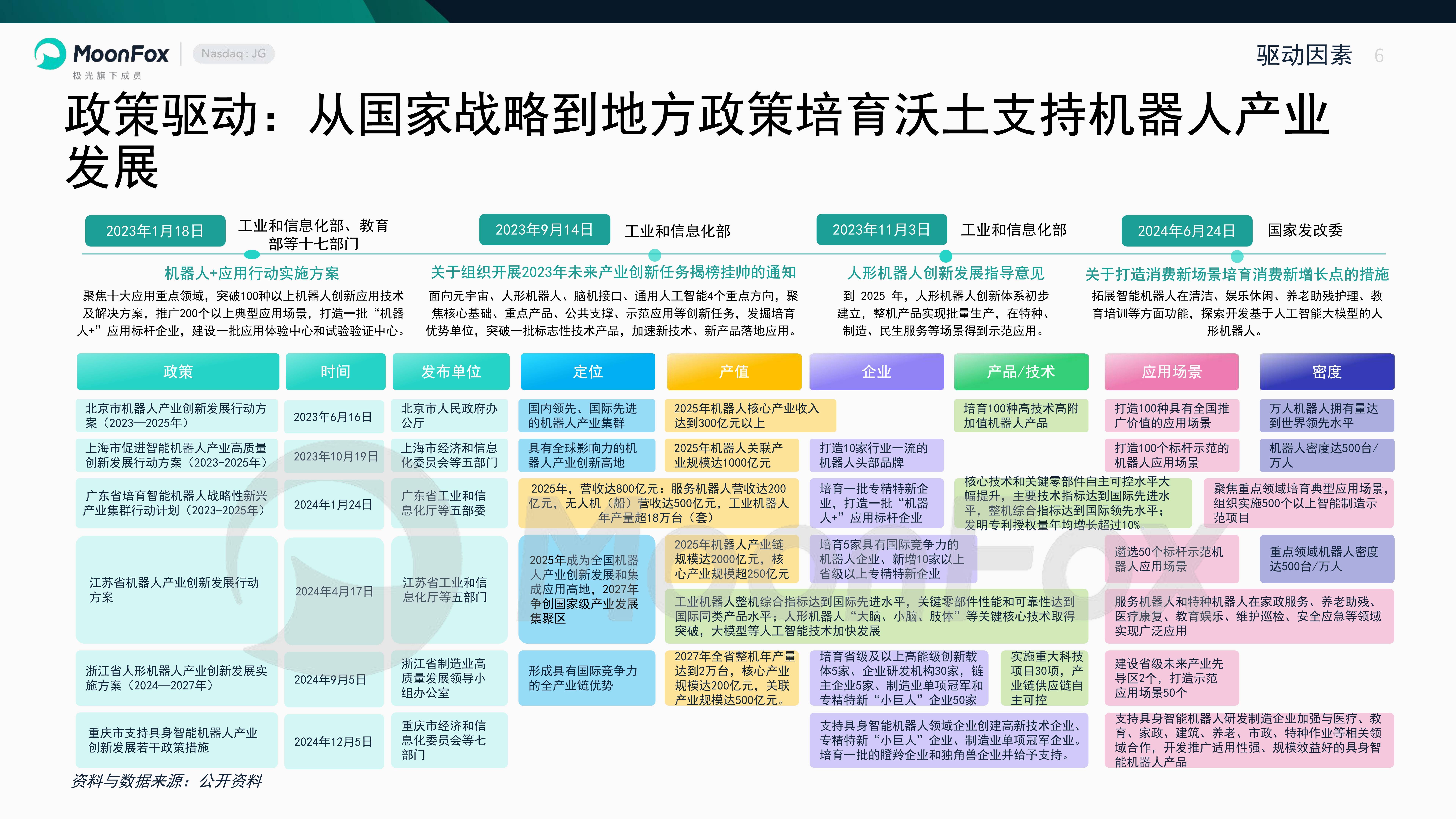 2025年“人工智能造福人类全球峰会”聚焦AI治理和标准建设