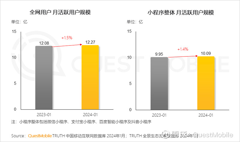 思源电气：上半年净利同比增长45.71%