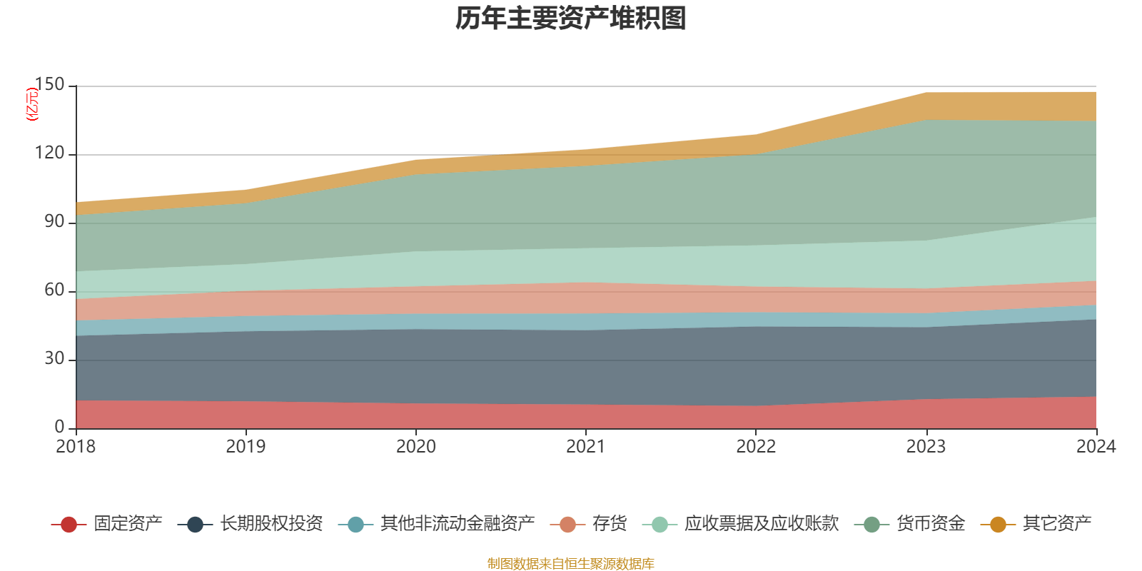 广合科技上半年净利润预计增长51.85%~58.12%