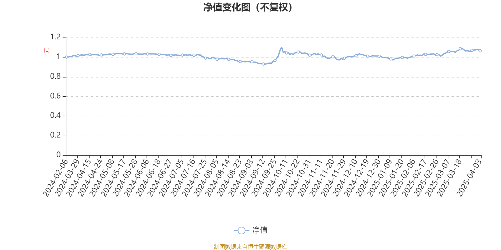 广合科技上半年净利润预计增长51.85%~58.12%
