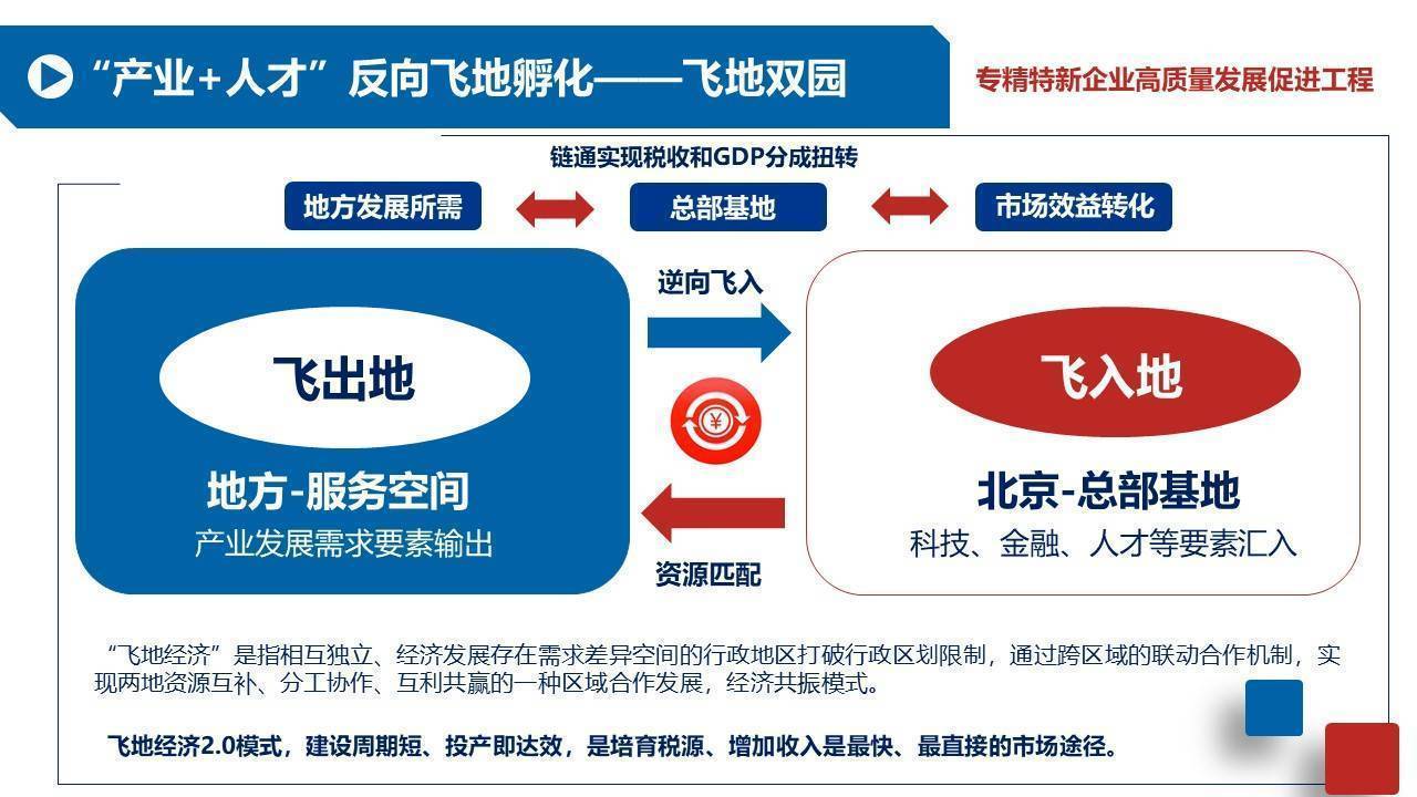 黑龙江制造业创新中心奖补政策落地