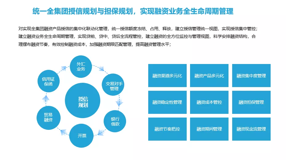 云智算安全产业稳步前行