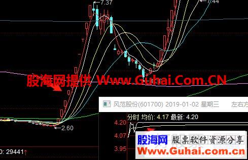 锂矿股走高 永杉锂业、融捷股份涨停