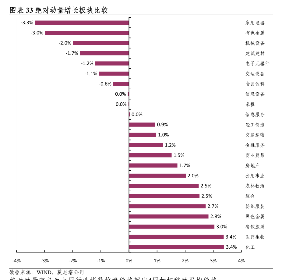 【ETF观察】7月11日行业主题ETF净流入79.37亿元