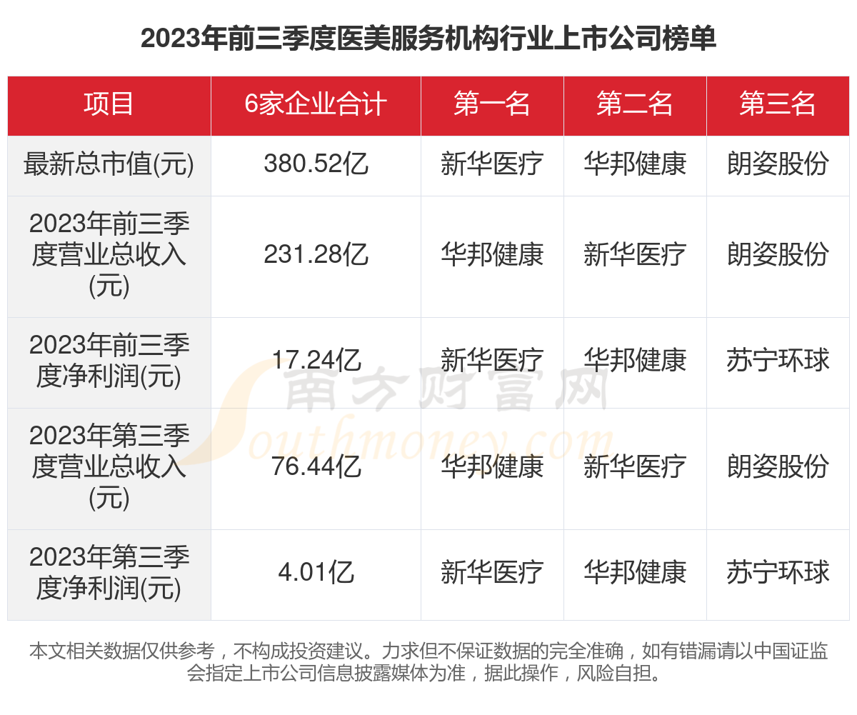市场环境变化   多家上市公司募投项目变更、延期