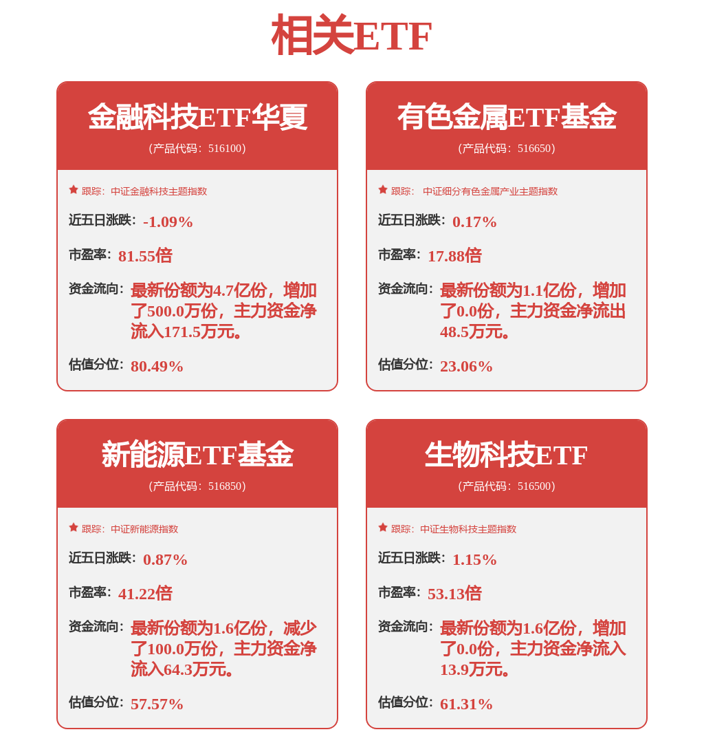 宇信科技密集接受调研透露稳定币布局 跨境支付与资产上链成焦点