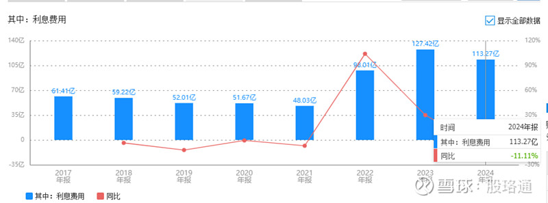 金陵药业：截至2025年7月10日公司股东人数为35,275户