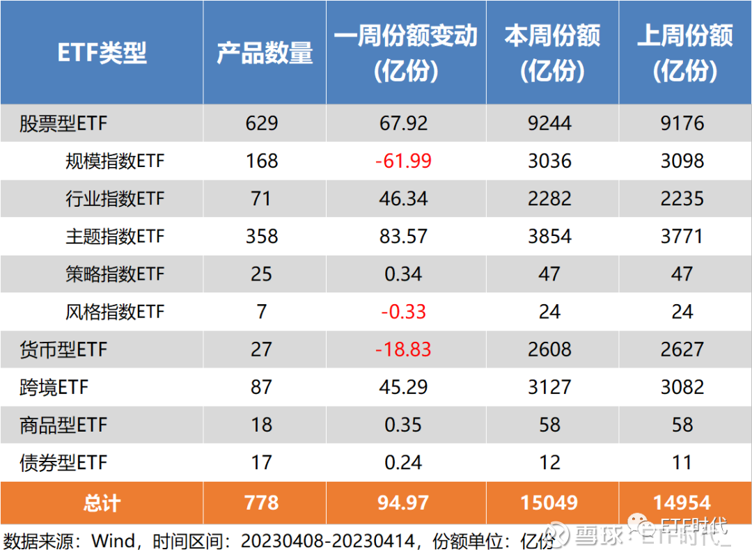 湖南白银7月14日龙虎榜数据