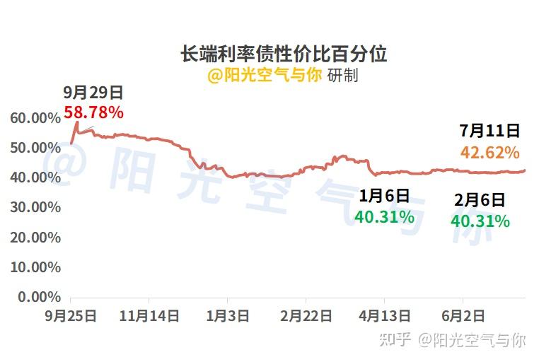 【财经分析】震荡无碍“慢牛”延续 债市中期韧性仍存