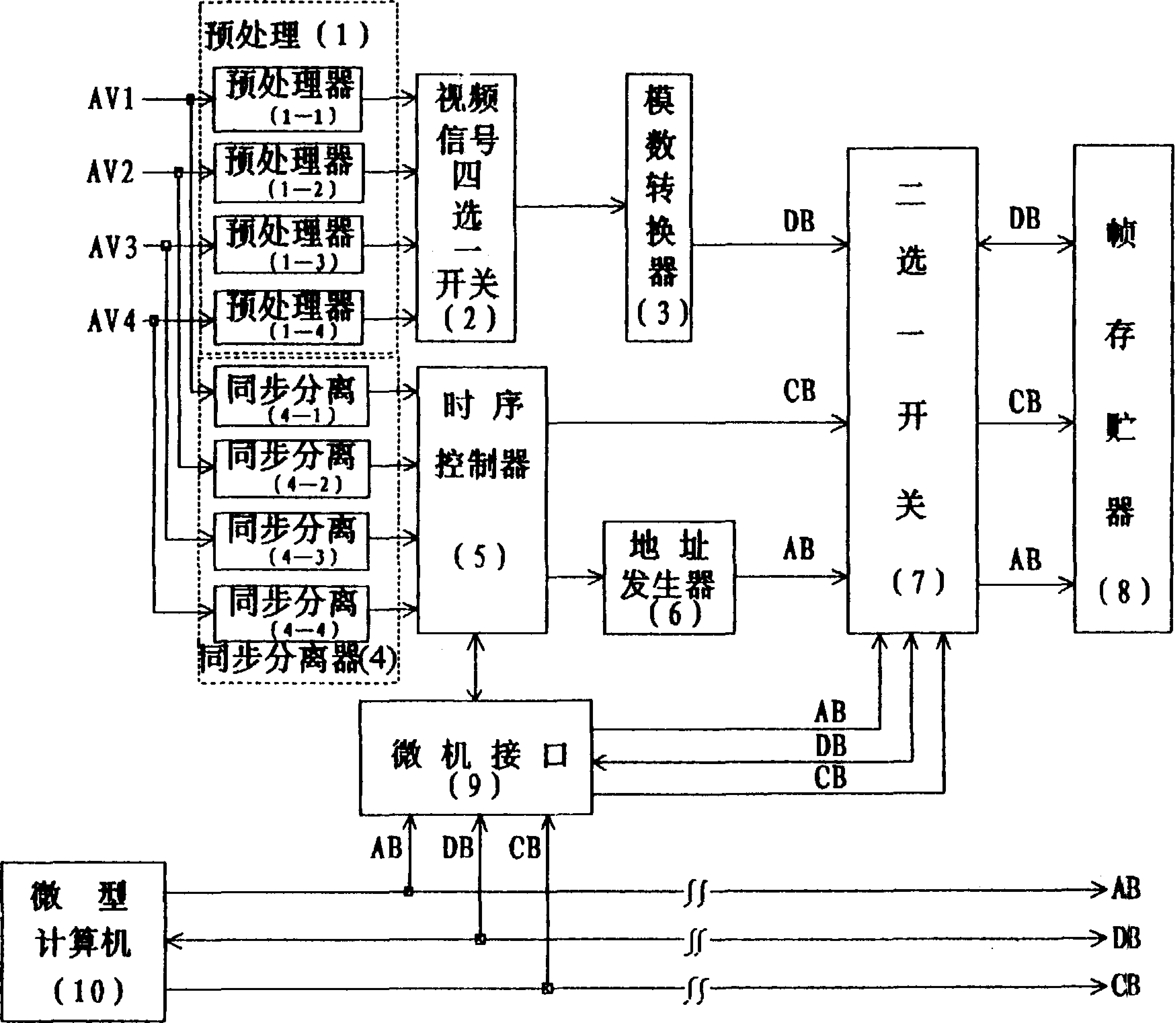 农业银行获得发明专利授权：“一种图像处理方法、装置、存储介质及电子设备”