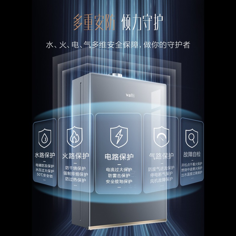 华帝股份获得外观设计专利授权：“燃气热水器”