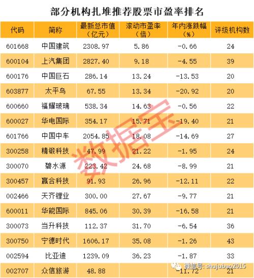 债市回调或风险可控，机构提示可关注跌出来的机会｜机构要评