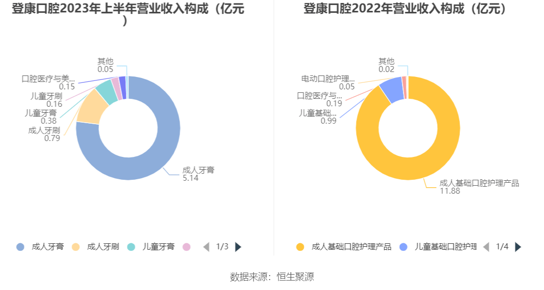 联发股份涨停 预计上半年净利润暴增