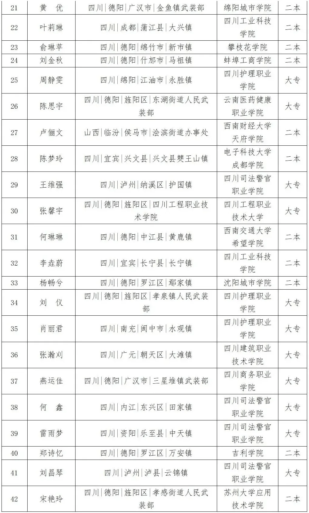 中粮信托2025上半年：营收利润双增