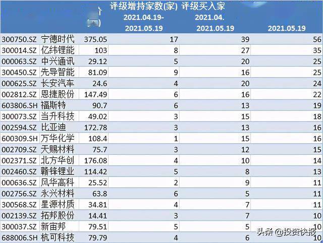 ERP概念上涨3.35%，6股主力资金净流入超5000万元