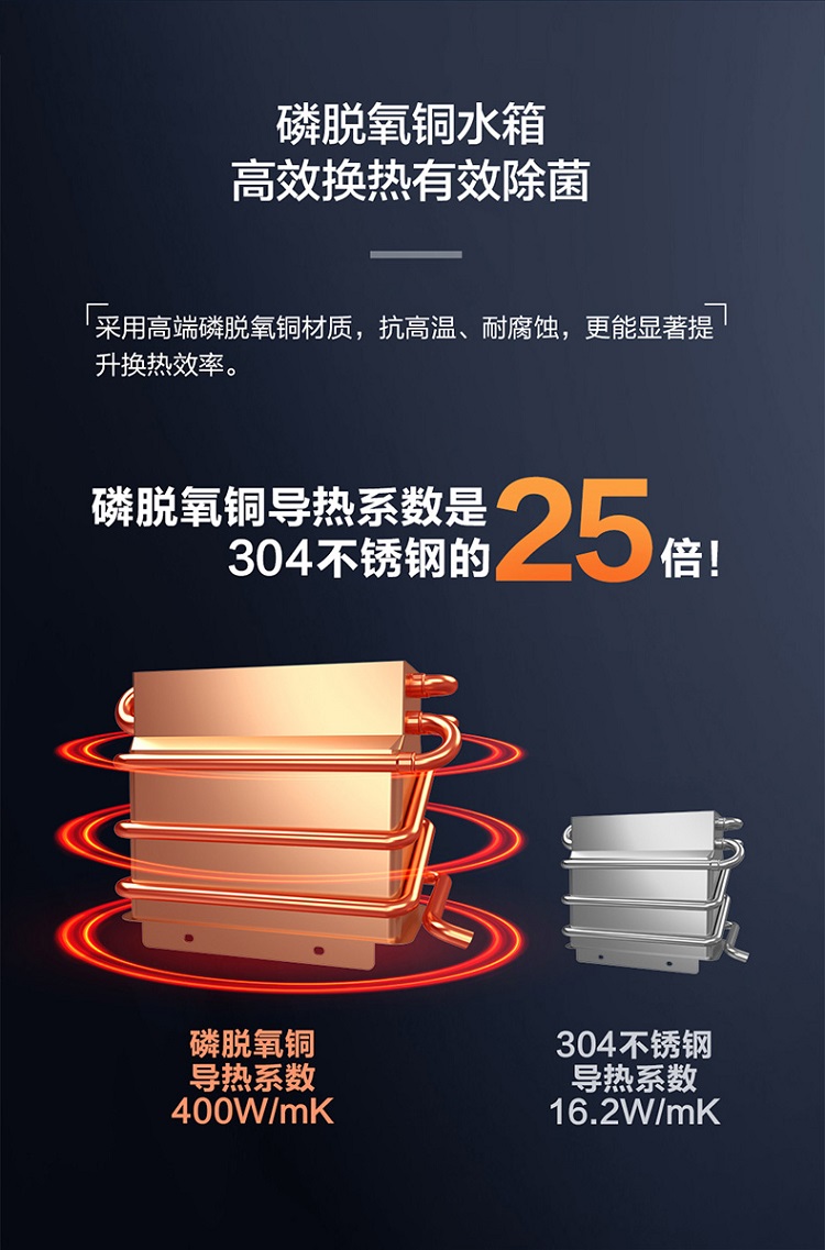 老板电器获得发明专利授权：“内置水箱组件及蒸汽烹饪装置”