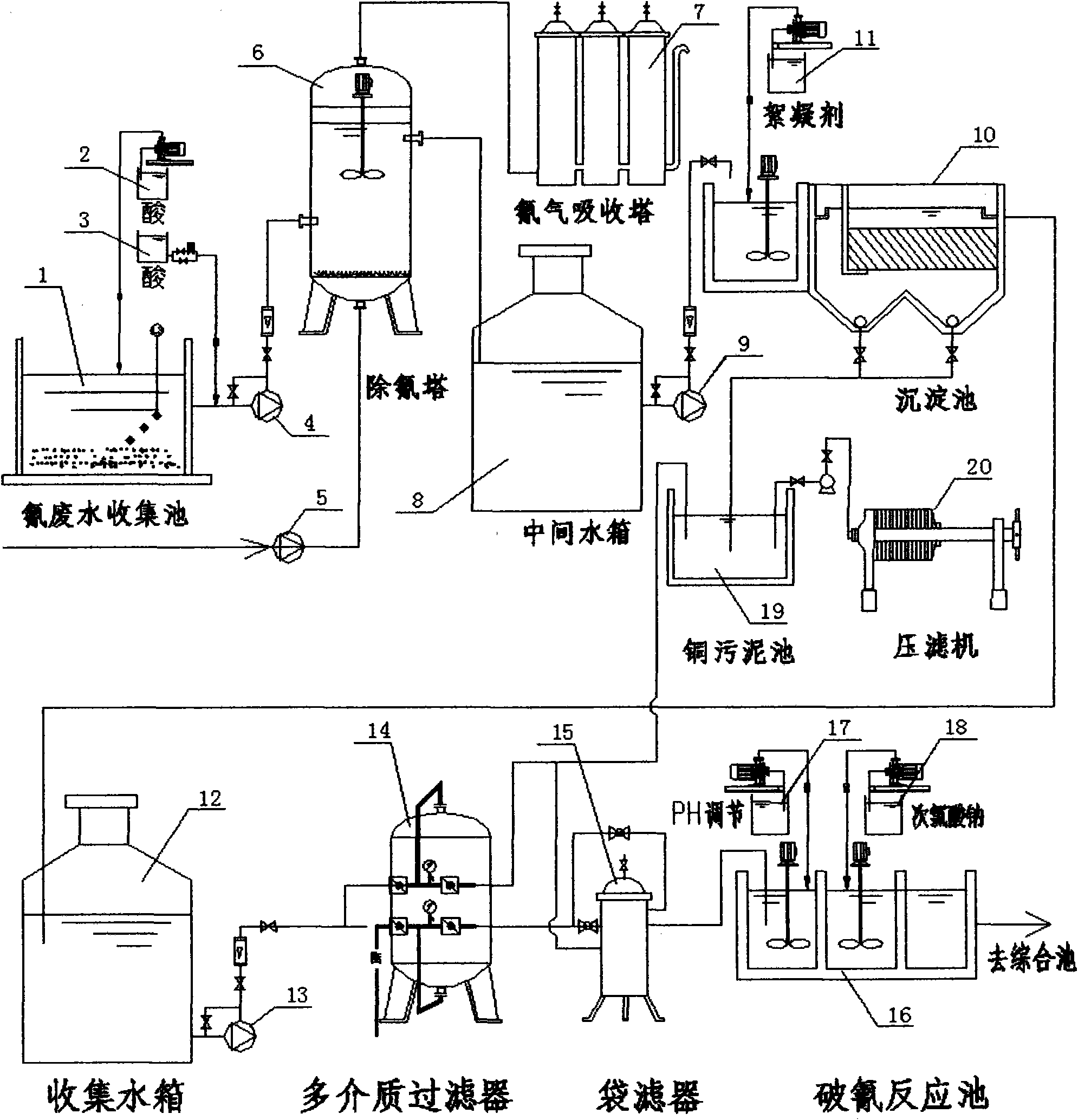 北化股份获得发明专利授权：“分段式置换酸过滤器”