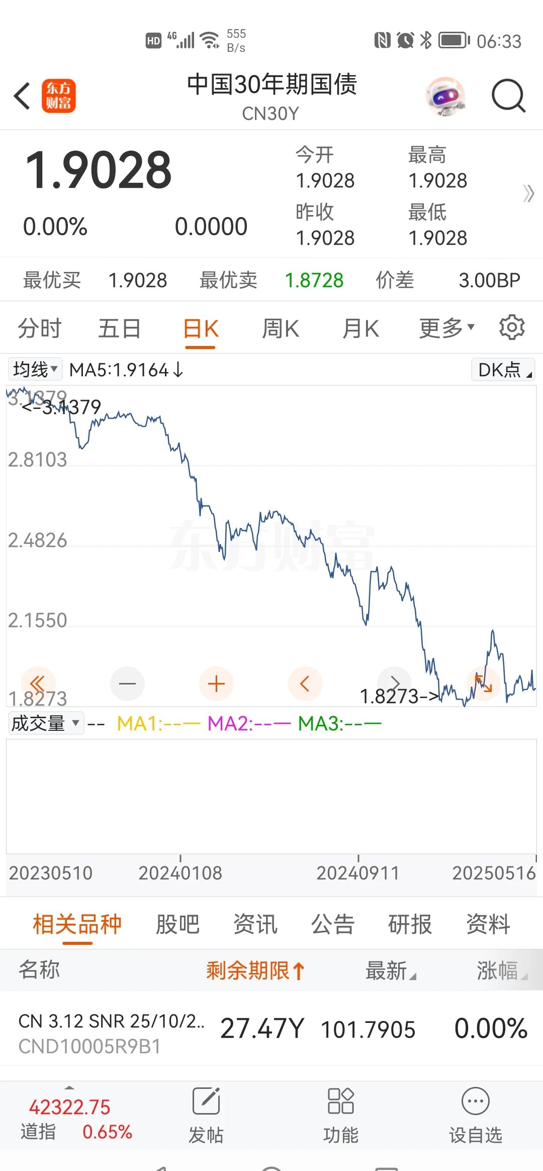6月CPI涨速如期加快 美债收益率跃升超长债站上5%