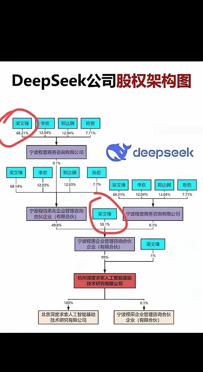 百度集团涨超4% 萝卜快跑宣布与Uber战略合作