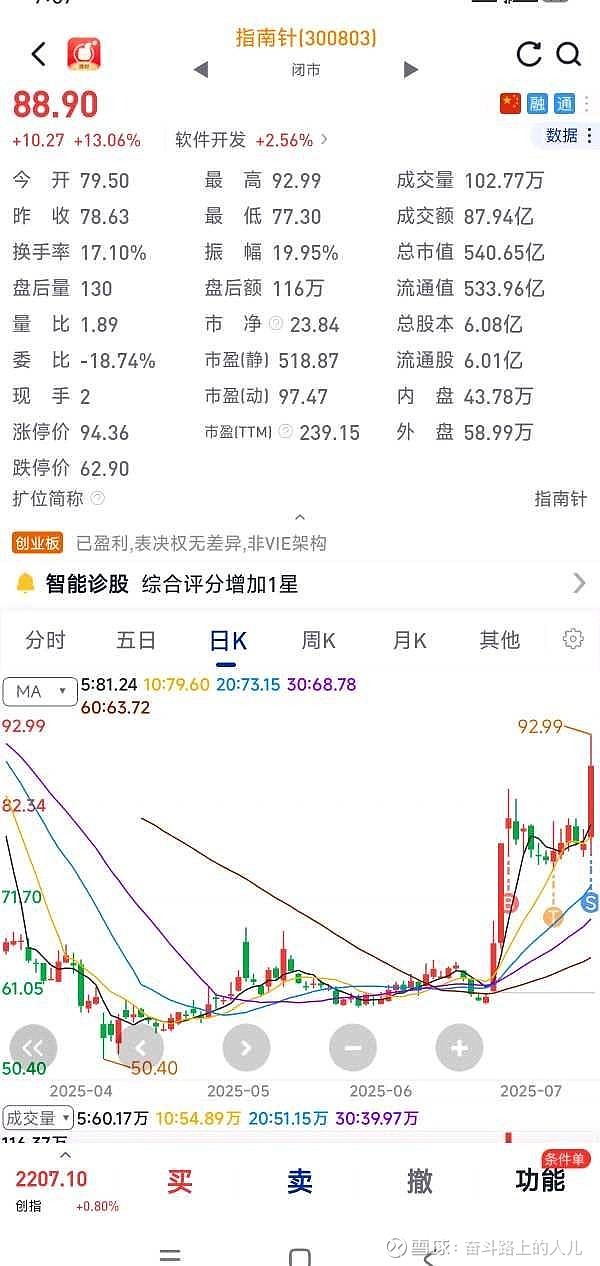 开评：上证指数跌0.1% 稀土等板块跌幅居前