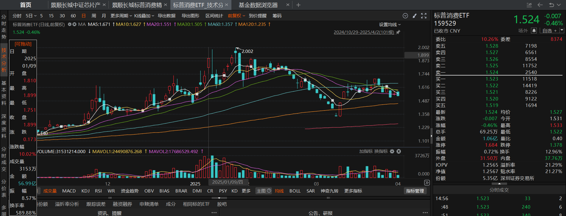 上交所召开ETF风险管理指引解读培训会 促进ETF市场健康稳定发展