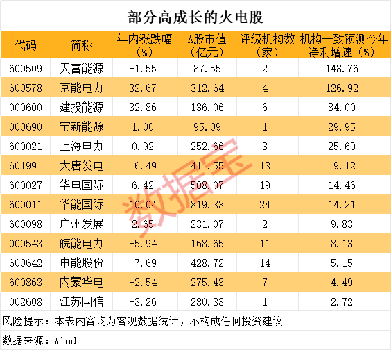 *ST广道7月16日龙虎榜数据