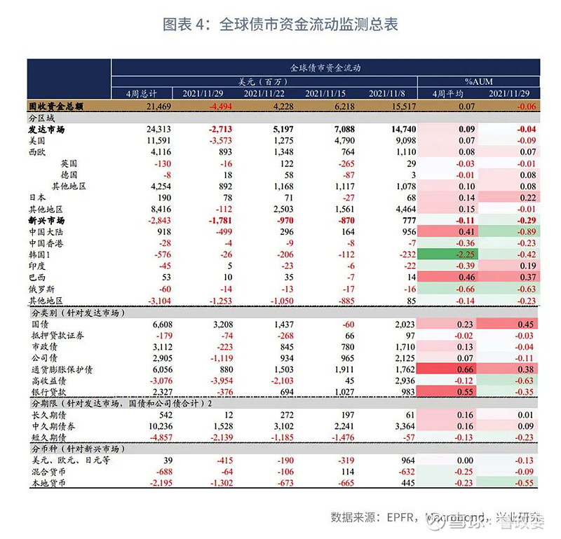 加纳通胀大幅放缓至13.7%