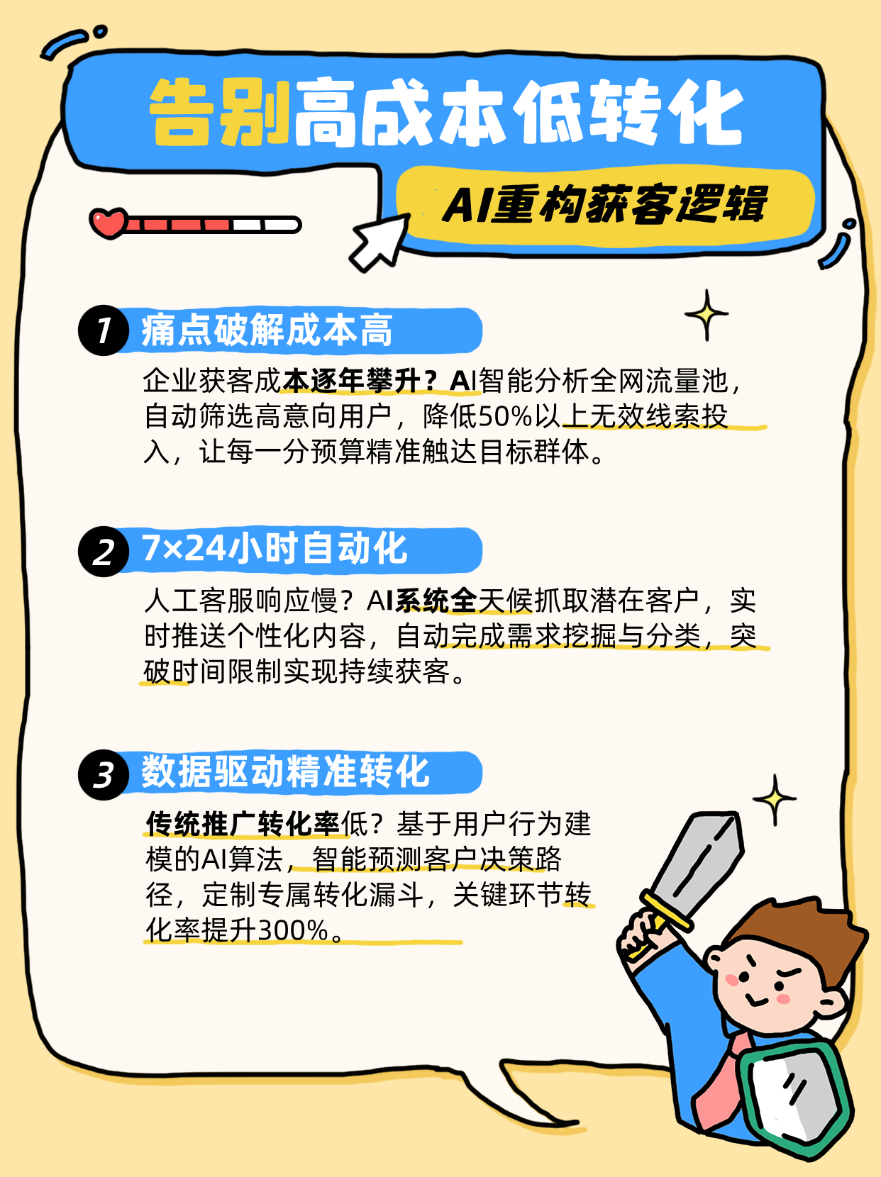 数字化转型进行时：消费金融机构如何用AI重构普惠金融服务？