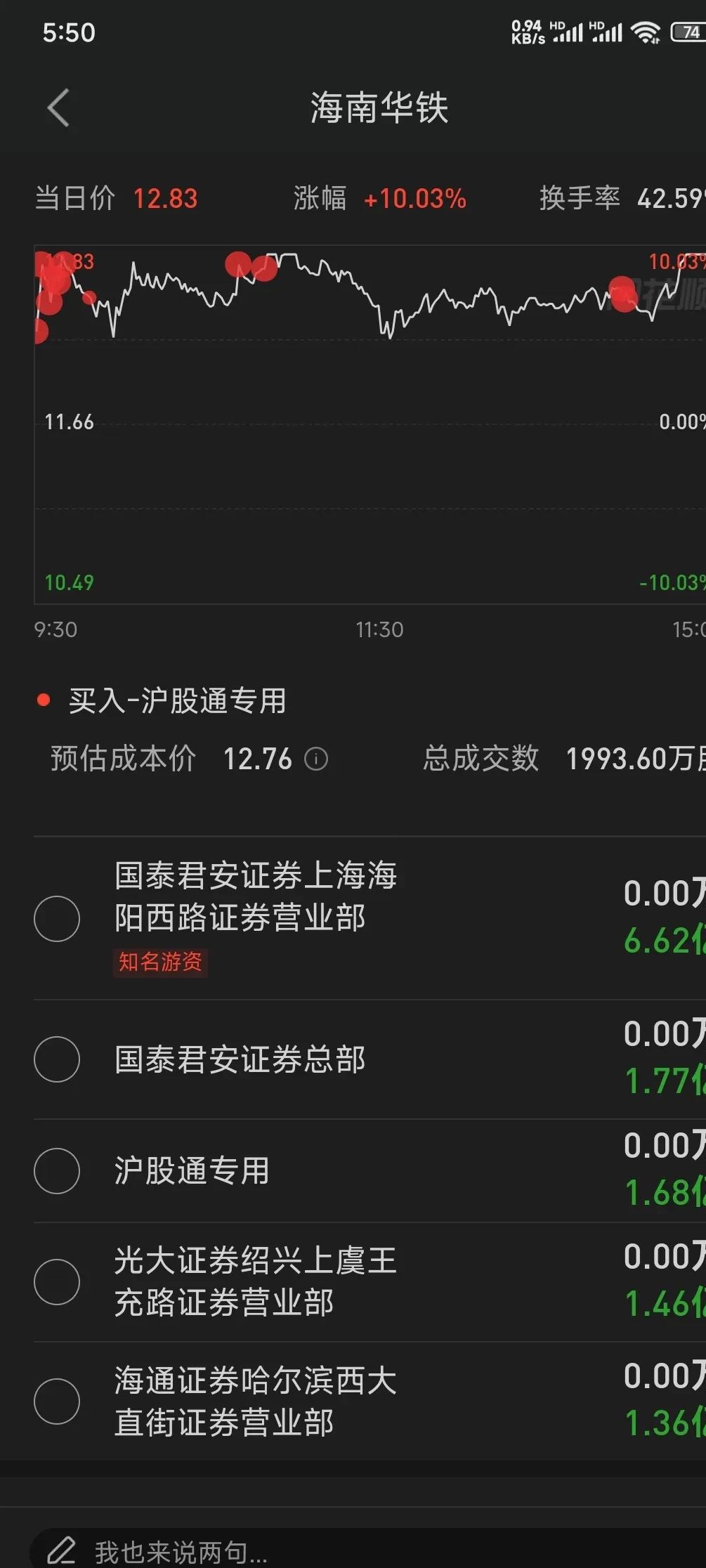新中港龙虎榜：营业部净买入344.18万元