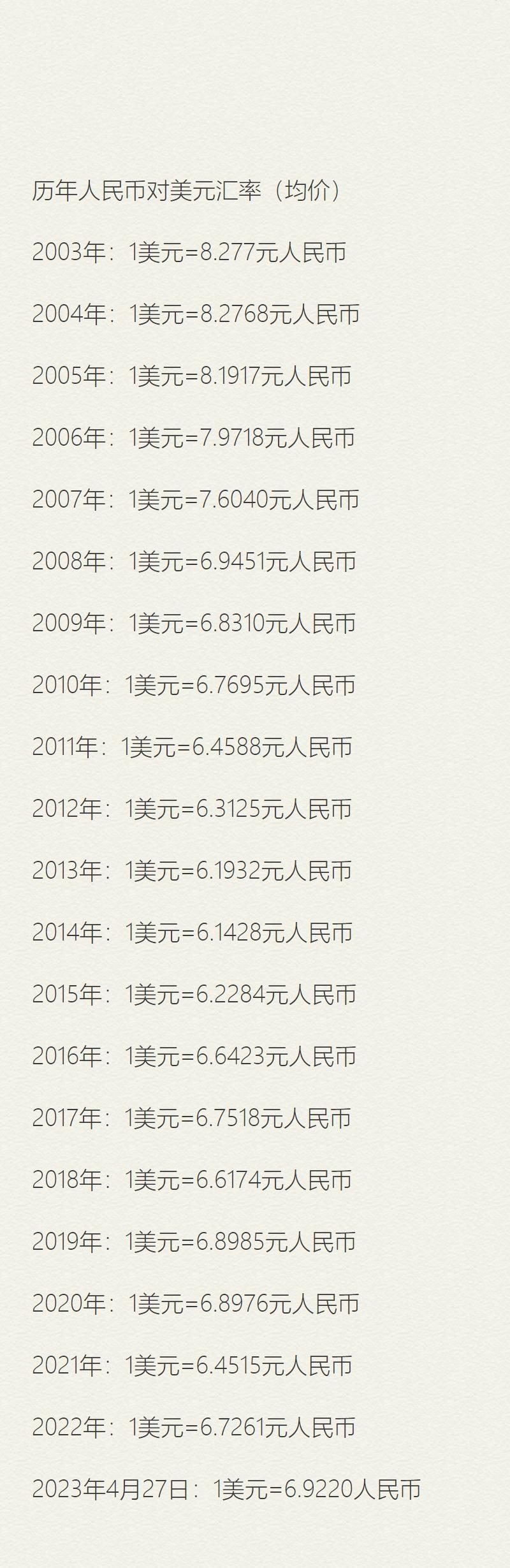 在岸人民币兑美元收盘报7.1796 下跌20点