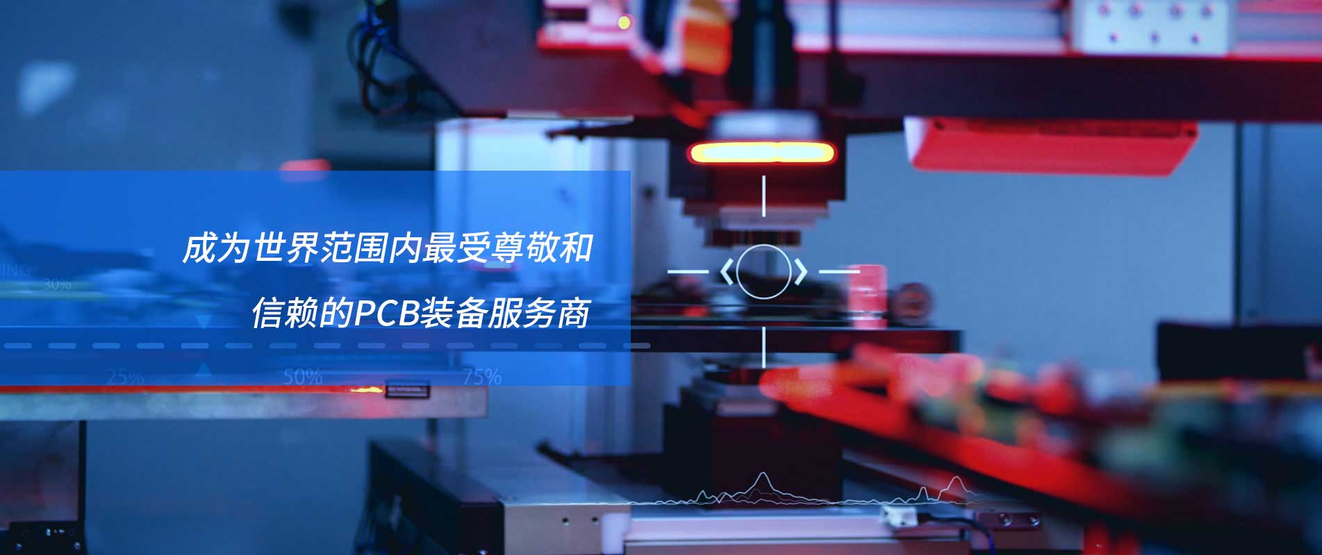 大族数控获得实用新型专利授权：“整板机构及PCB加工设备”