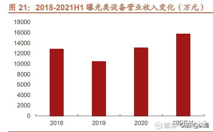 大族数控获得实用新型专利授权：“整板机构及PCB加工设备”