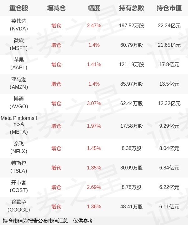 7月18日证券之星早间消息汇总：两部门调整超豪华小汽车消费税政策