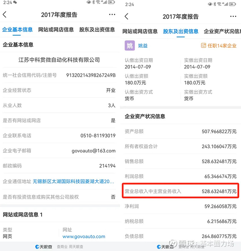 中信证券大宗交易成交16.08万股 成交额454.26万元