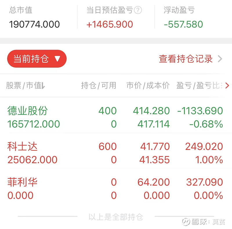 东方明珠去年超九成净利润用于分红，核心板块增长乏力，公司业绩连续多年低迷