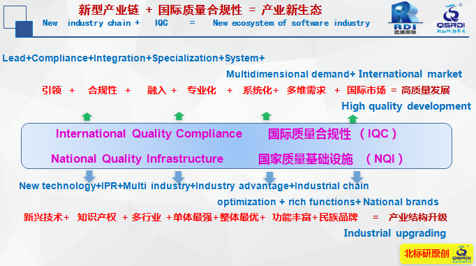 链博会观察｜为全球清洁能源产业链提供“中国方案”