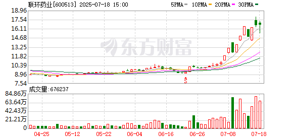 柳钢股份龙虎榜数据（7月18日）