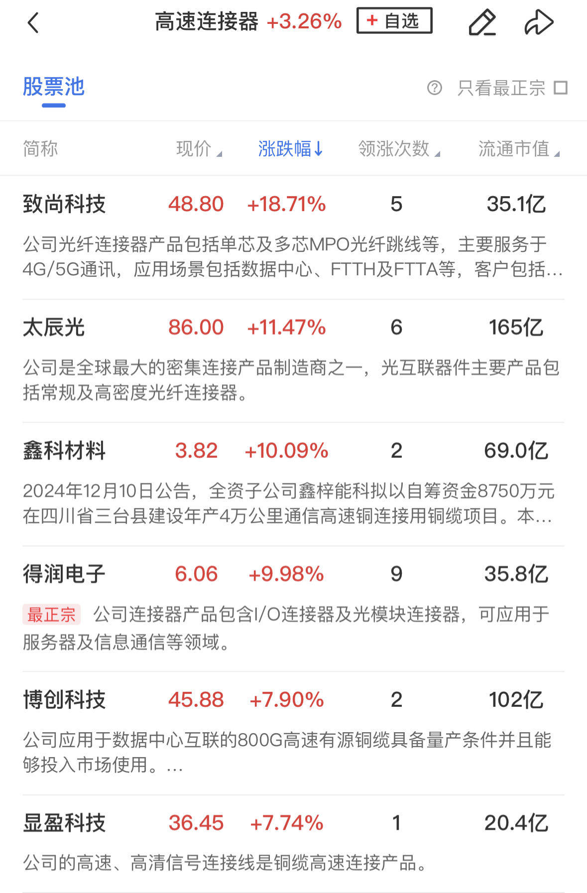 麦格米特涨停，深股通龙虎榜上净买入1032.95万元