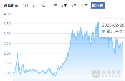 投资风口转向 公募基金二季报持仓“腾笼换鸟”