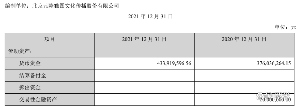 北京证监局对元隆雅图、孙震、边雨辰采取责令改正行政监管措施