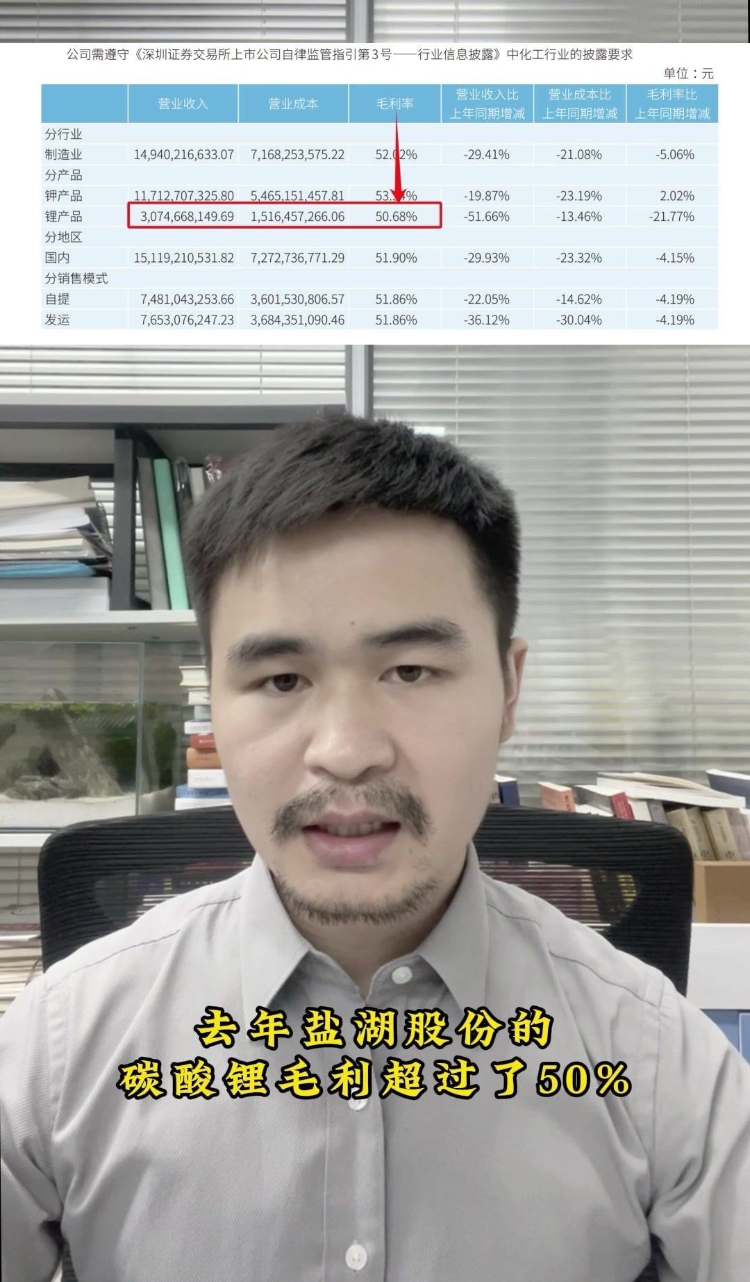 12.59亿主力资金净流入，盐湖提锂概念涨3.30%