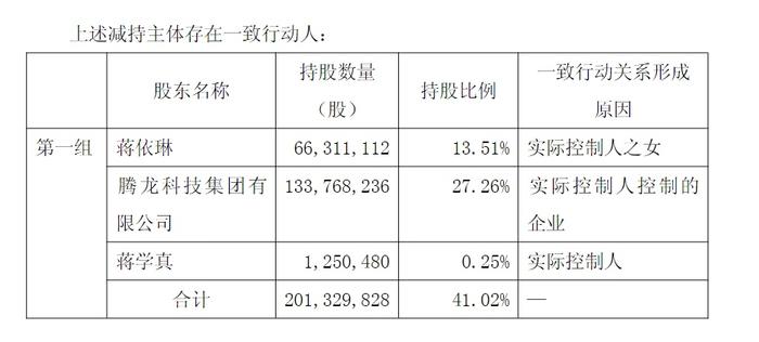 一博科技：领誉基石拟减持公司不超3%股份