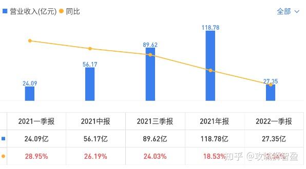 杭氧股份转债转股价由25.98元/股调整为26.07元/股