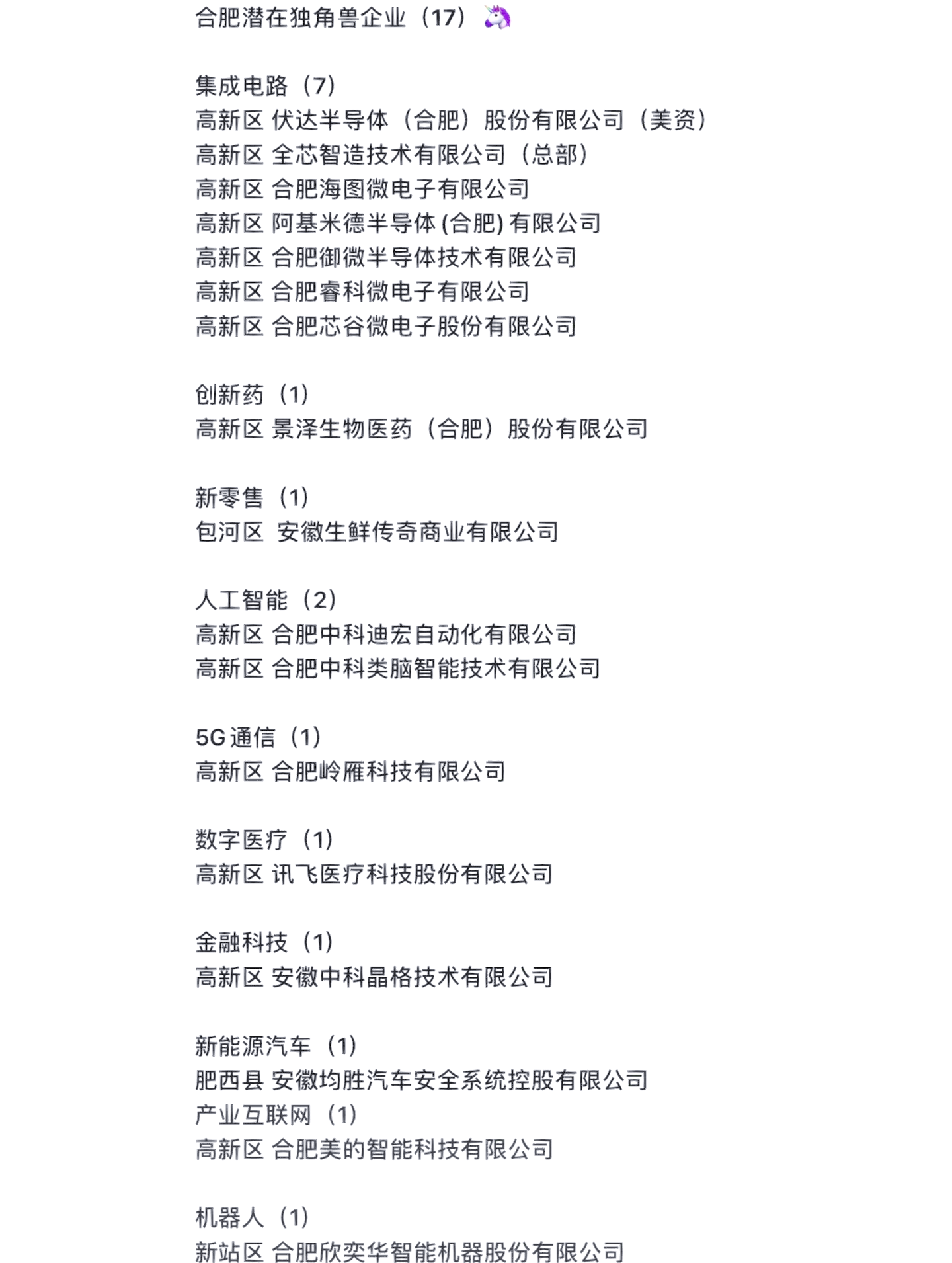 时报观察丨创造条件让独角兽企业多起来跑得更快