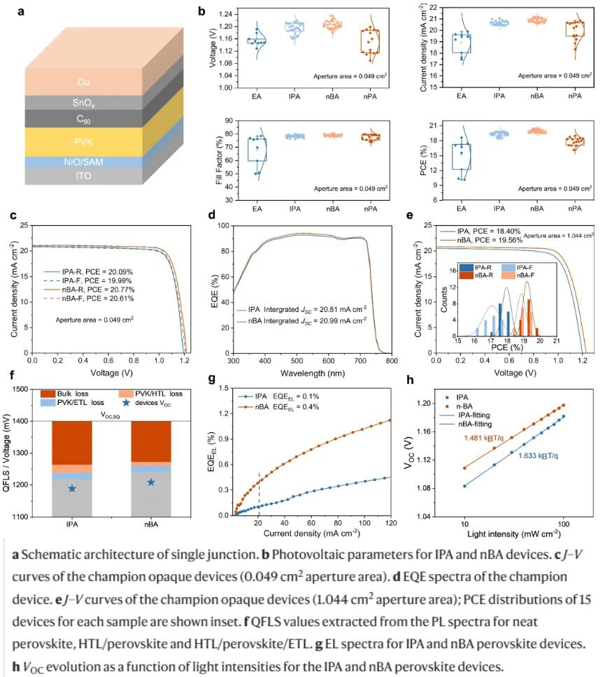 天合光能获得发明专利授权：“钙钛矿太阳电池组件及其制备方法”