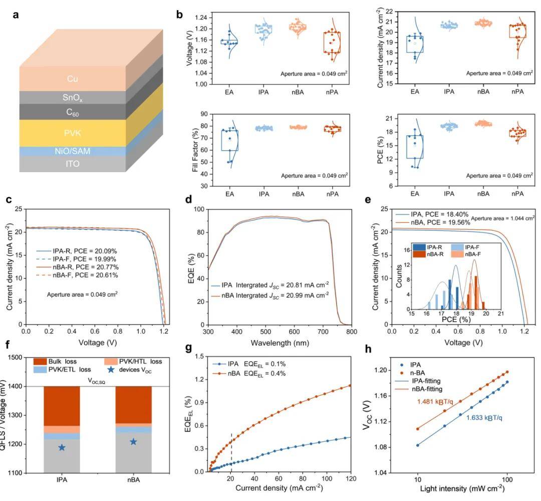 天合光能获得发明专利授权：“钙钛矿太阳电池组件及其制备方法”