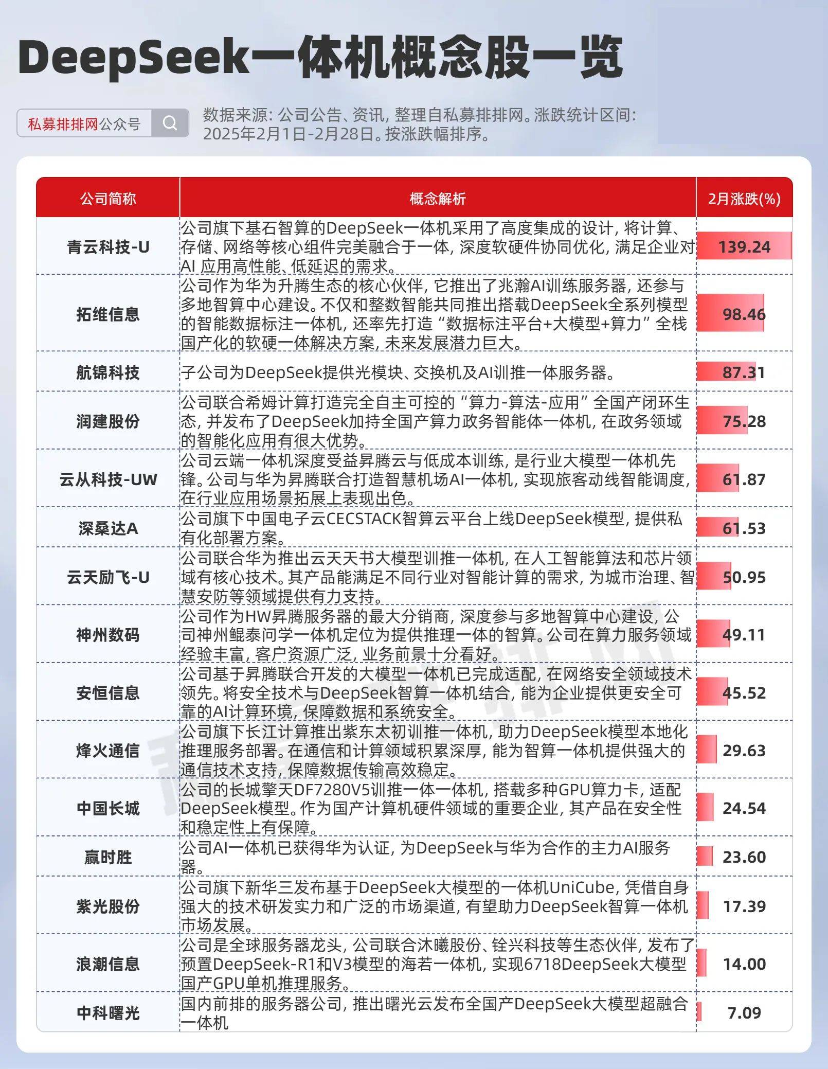 三人行跌6.87%，沪股通龙虎榜上买入2537.14万元，卖出4313.18万元