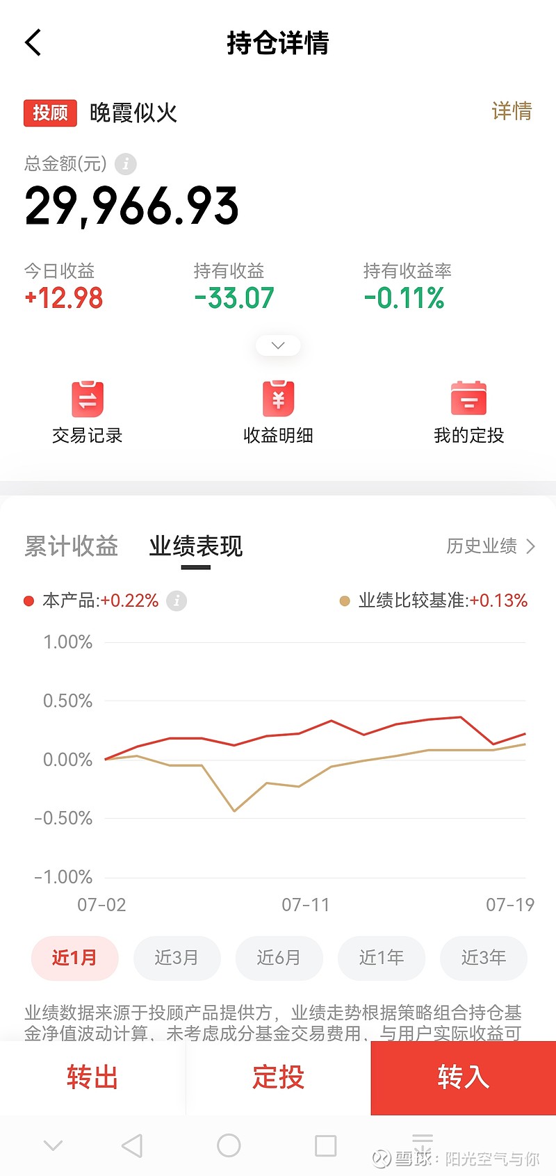 债市收盘|7月LPR报价按兵不动，中长端国债收益率均上行超1bp