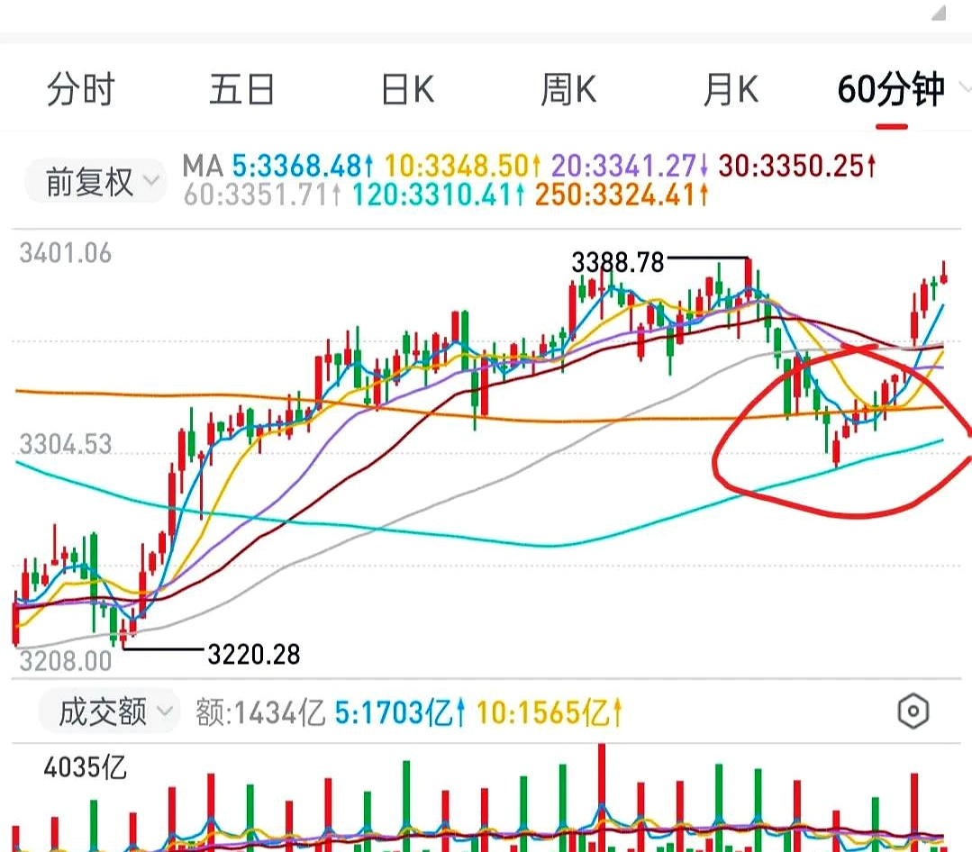 百利天恒港股招股书第二次失效 A股定增仍待审核资金缺口超48亿